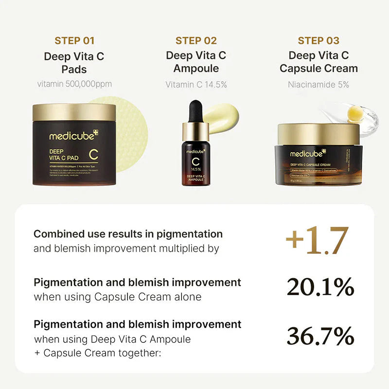 Medicube - Crème Capsule Deep Vita C 55g