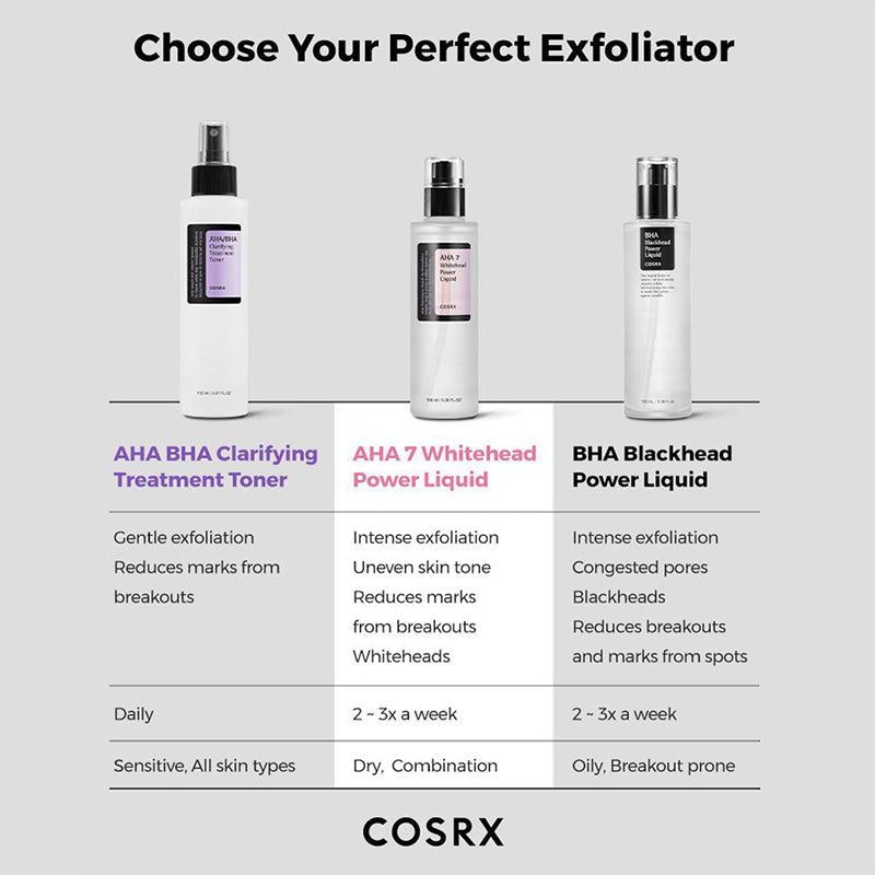 COSRX BHA Blackhead Power Liquid Soin Exfoliant 100ml