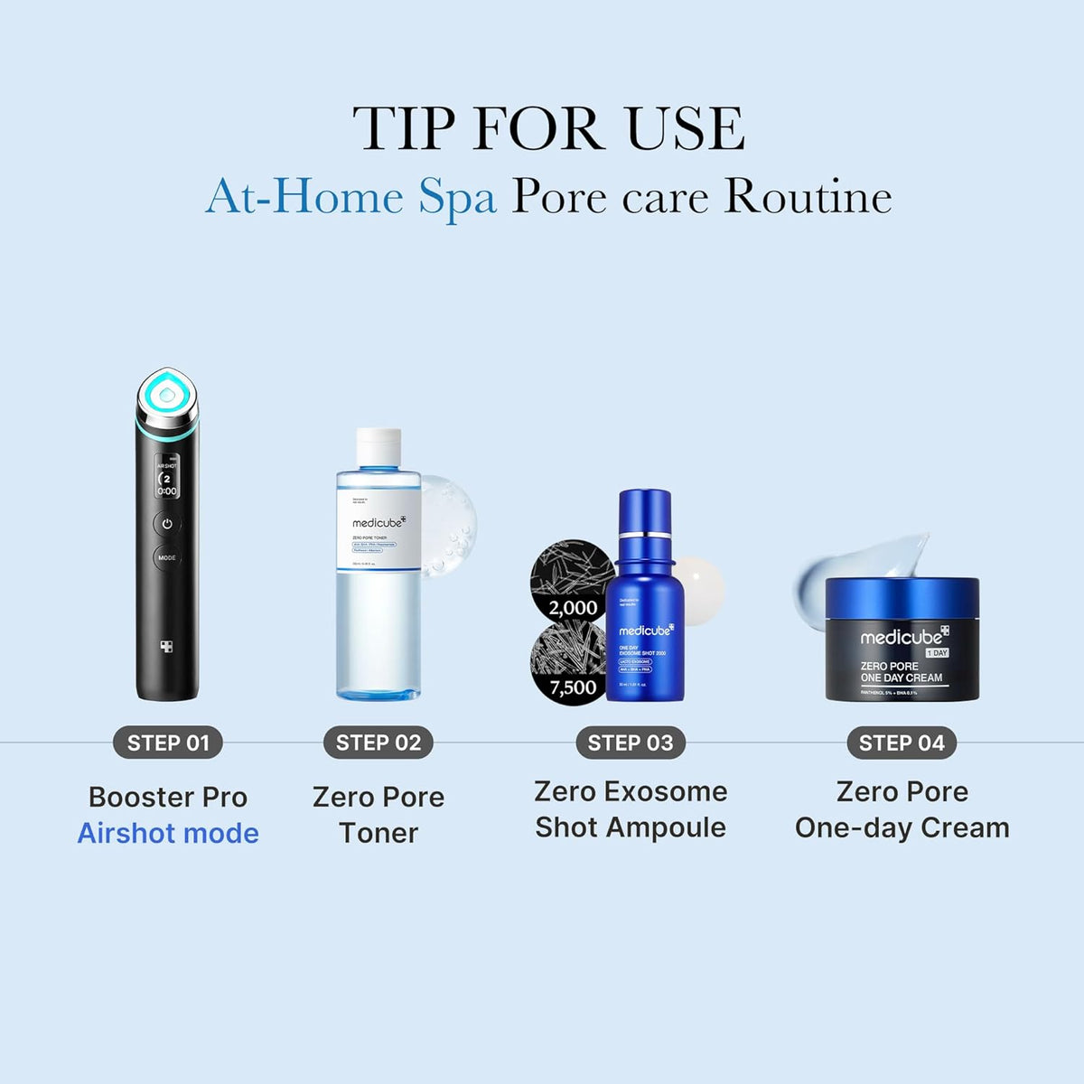 Medicube Zero Pore Tonique 250ml