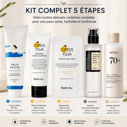 SEOUL RADIANCE RITUAL