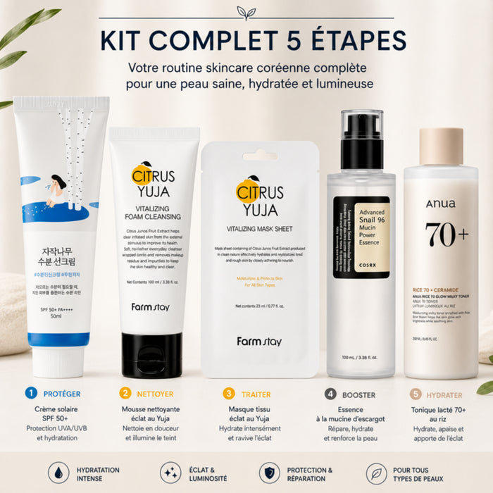 SEOUL RADIANCE RITUAL